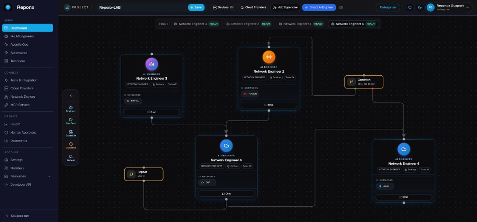 Reponx AI Engineers canvas — network and cloud workflow builder